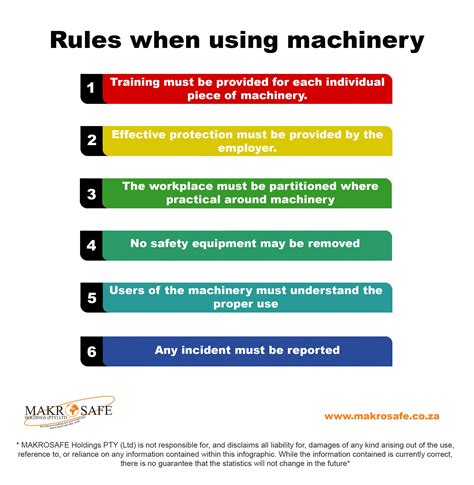 1 rules in safety cnc machines|cnc safety rules and regulations.